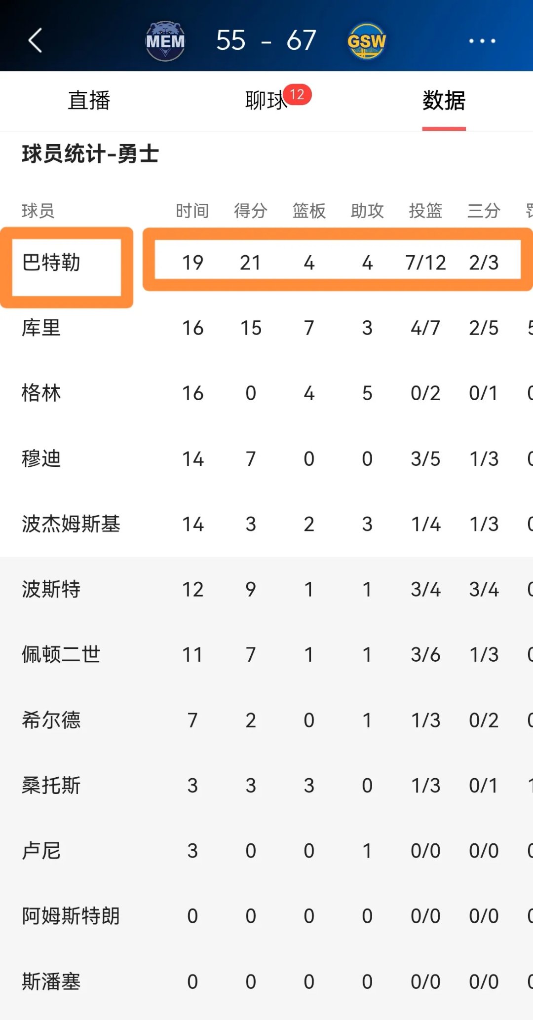巴特勒新星比赛规则变更表现突出，澳大利亚队前途光明！